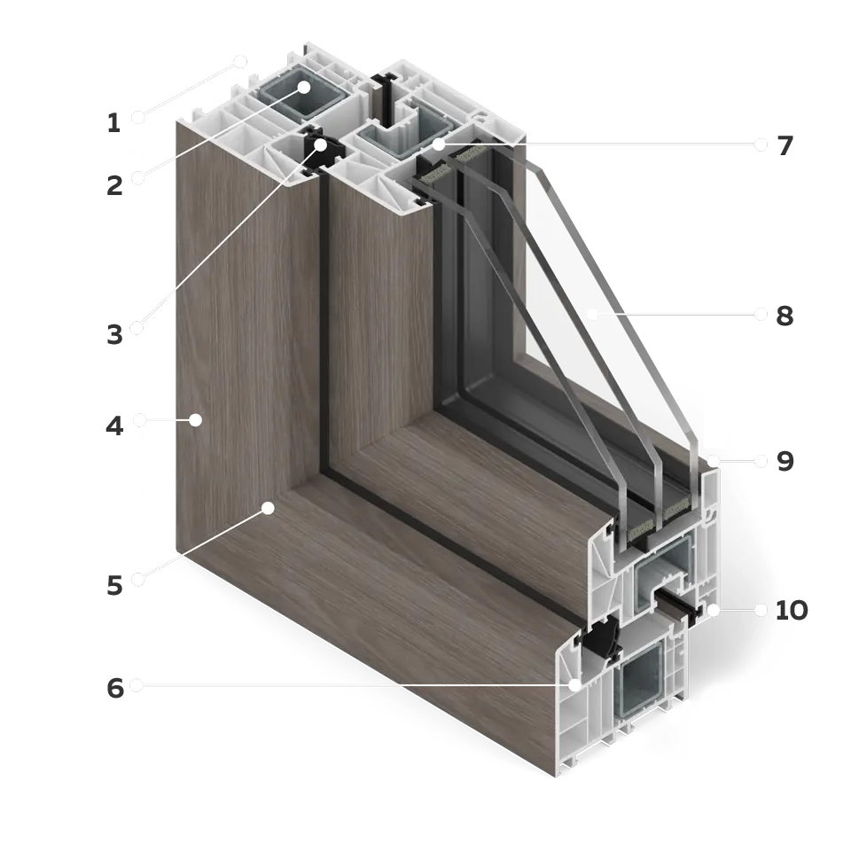 Przekrój okna MSline+