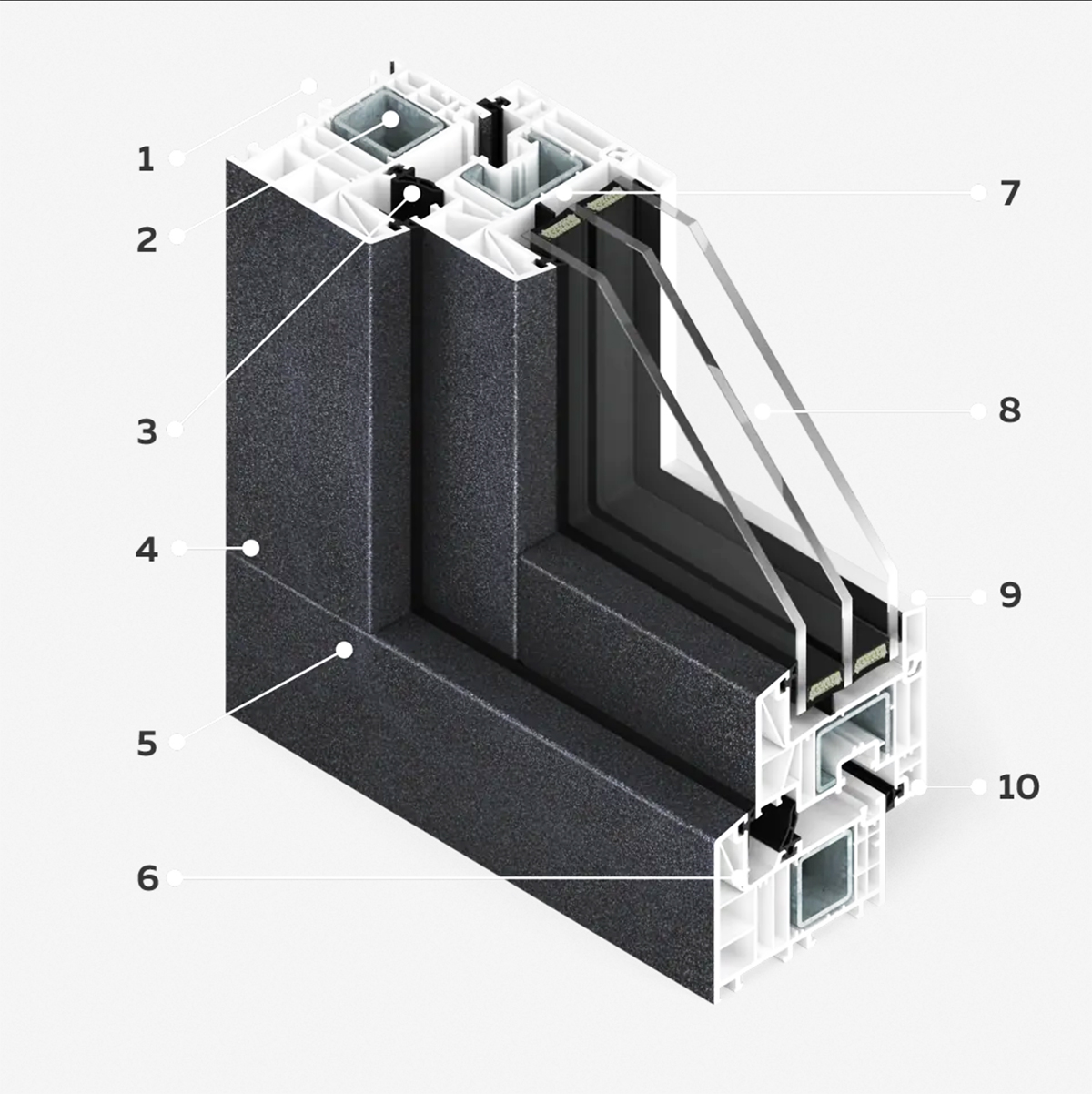 Opis elementów okna